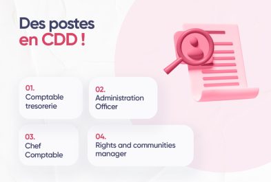 offre d'emploi cdd