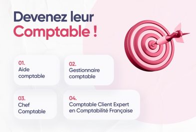 offre d'emploi comptable